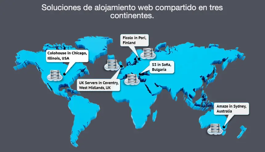 Servidores Web en tres continentes